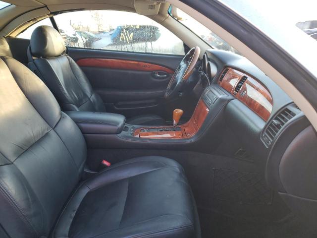 Photo 5 from auction – 2002 LEXUS SC 430 with VIN JTHFN48Y820031611