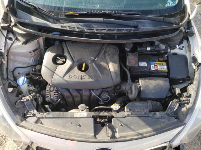 Photo 7 from auction – 2015 KIA FORTE LX with VIN KNAFK4A62F5372074