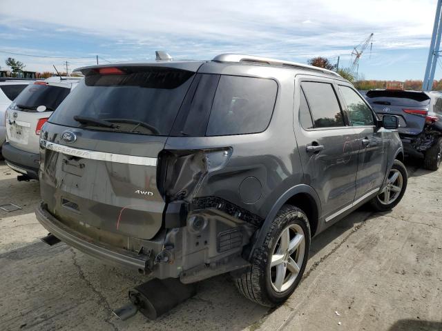Photo 4 from auction – 2017 FORD EXPLORER X with VIN 1FM5K8D82HGC28823