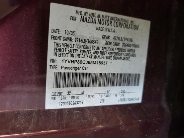Photo 10 from auction – 2006 MAZDA 6 I with VIN 1YVHP80C365M18937