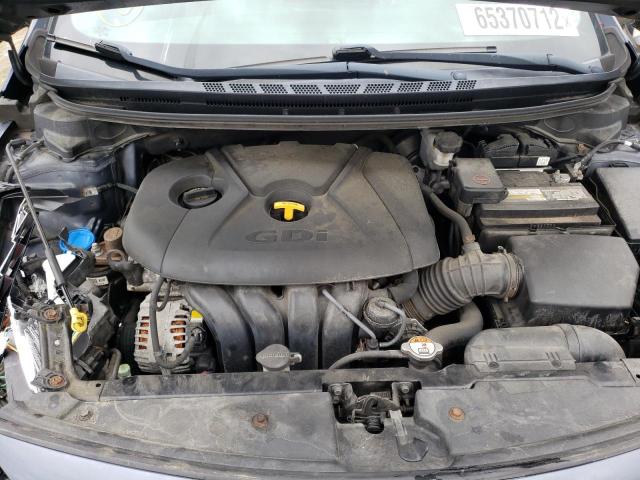 Photo 7 from auction – 2014 KIA FORTE EX with VIN KNAFX5A87E5171598