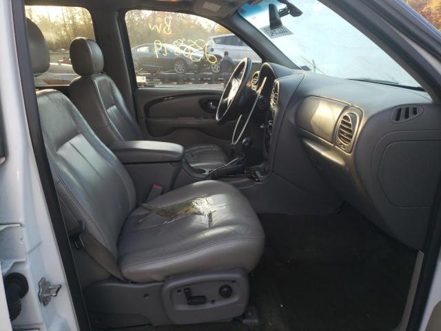 Photo 5 from auction – 2004 BUICK RAINIER CX with VIN 5GADT13S342400528