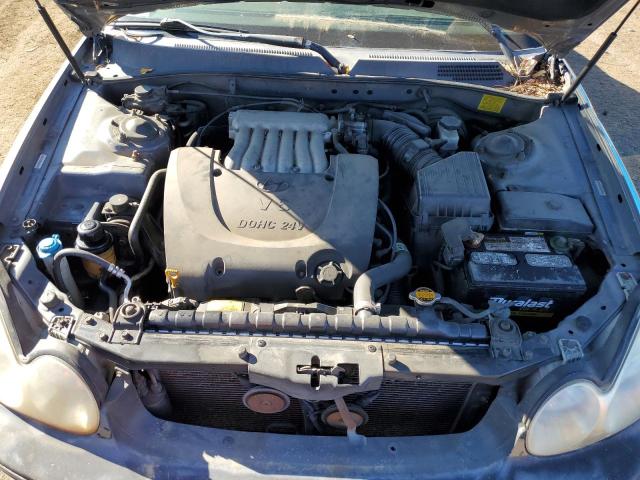 Photo 7 from auction – 2003 HYUNDAI SONATA with VIN KMHWF35H23A760370