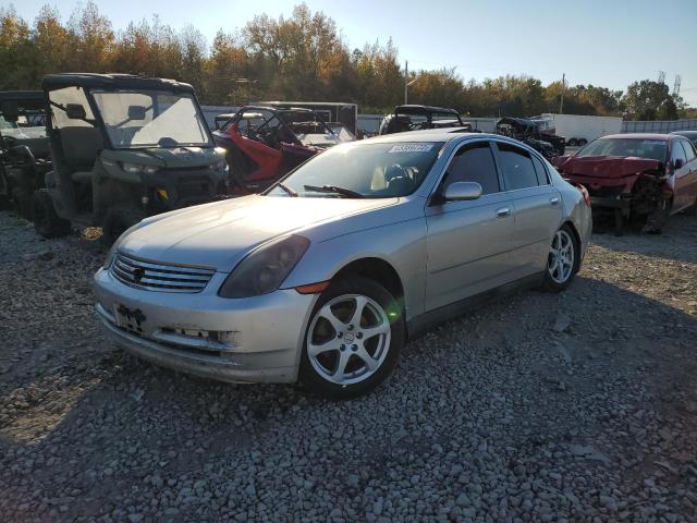 Photo 2 from auction – 2004 INFINITI G35 with VIN JNKCV51E14M620262
