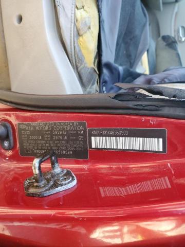 Photo 10 from auction – 2004 KIA SEDONA EX with VIN KNDUP131X46560599