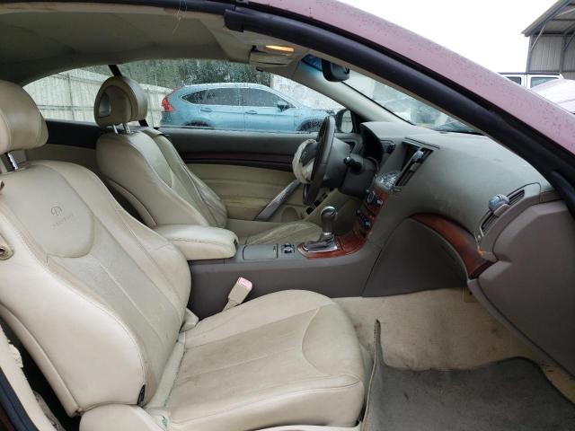 Photo 5 from auction – 2009 INFINITI G37 BASE with VIN JNKCV66E89M724334
