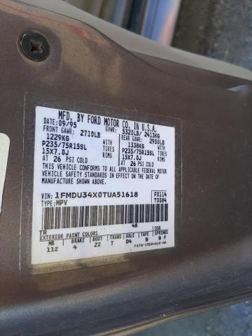 Photo 10 from auction – 1996 FORD EXPLORER with VIN 1FMDU34X0TUA51618