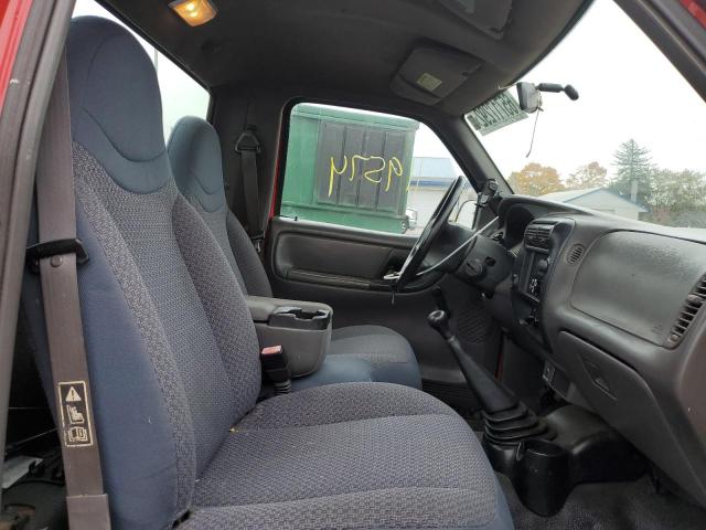 Photo 5 from auction – 2001 FORD RANGER with VIN 1FTYR10U61TA94029