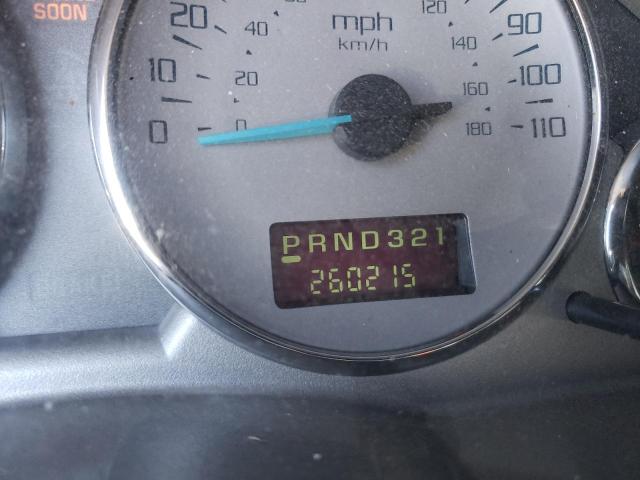 Photo 8 from auction – 2004 BUICK RENDEZVOUS with VIN 3G5DA03E54S560012