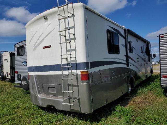 Photo 4 from auction – 2003 WORKHORSE CUSTOM CHASSIS MOTORHOME with VIN 5B4MP67G433375059