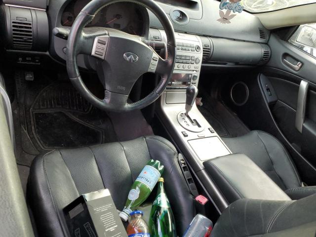 Photo 8 from auction – 2004 INFINITI G35 with VIN JNKCV54E64M810845