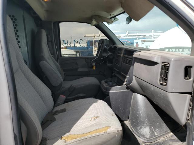 Photo 5 from auction – 2003 CHEVROLET EXPRESS G3 with VIN 1GCHG35U431199287
