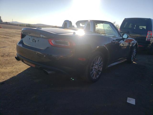 Photo 4 from auction – 2017 FIAT 124 SPIDER with VIN JC1NFAEK6H0123993