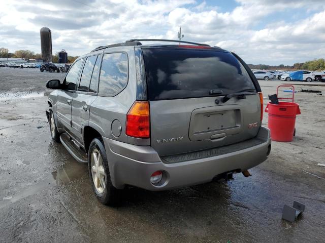 Photo 3 from auction – 2008 GMC ENVOY with VIN 1GKDS13S382173434