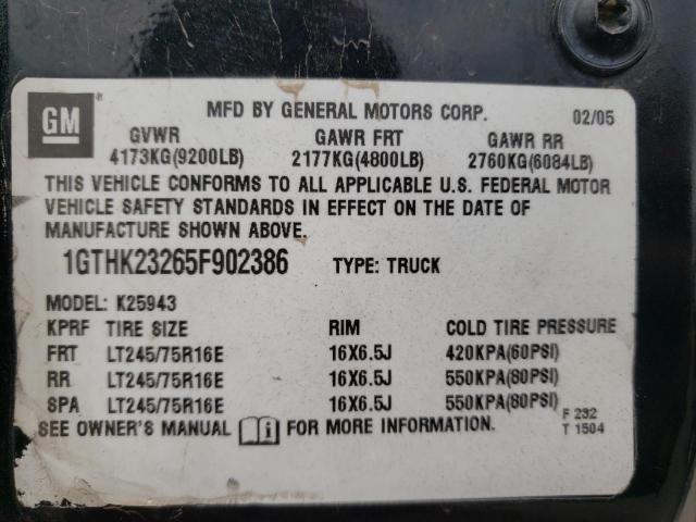 Photo 10 from auction – 2005 GMC SIERRA K25 with VIN 1GTHK23265F902386