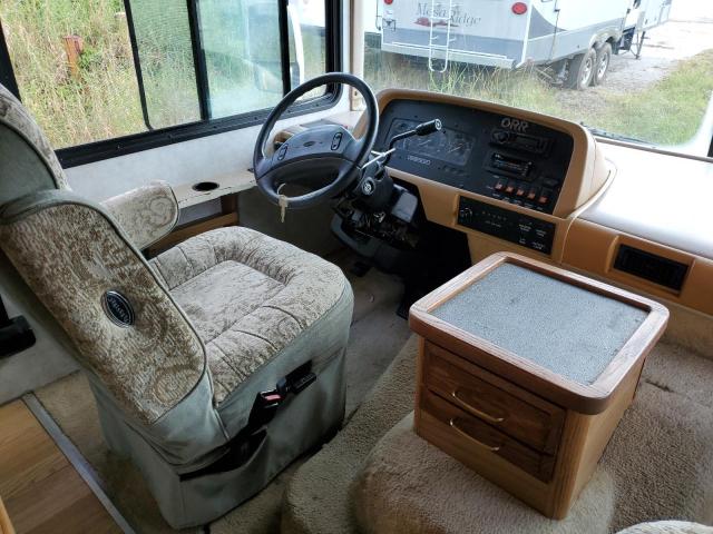 Photo 5 from auction – 1997 BOUN MOTORHOME with VIN 3FCMF53GXVJA17593