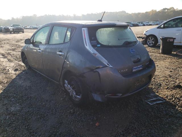 Photo 3 from auction – 2015 NISSAN LEAF S with VIN 1N4AZ0CPXFC303786