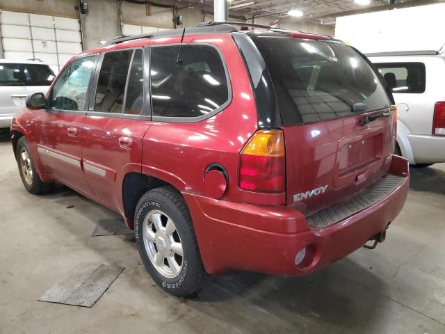 Photo 3 from auction – 2004 GMC ENVOY with VIN 1GKDT13S642263460