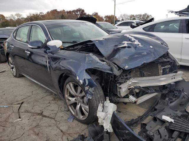 Photo 1 from auction – 2015 INFINITI Q70 with VIN JN1BY1PP0FM601729