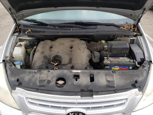Photo 7 from auction – 2008 KIA SEDONA EX with VIN KNDMB233686195401