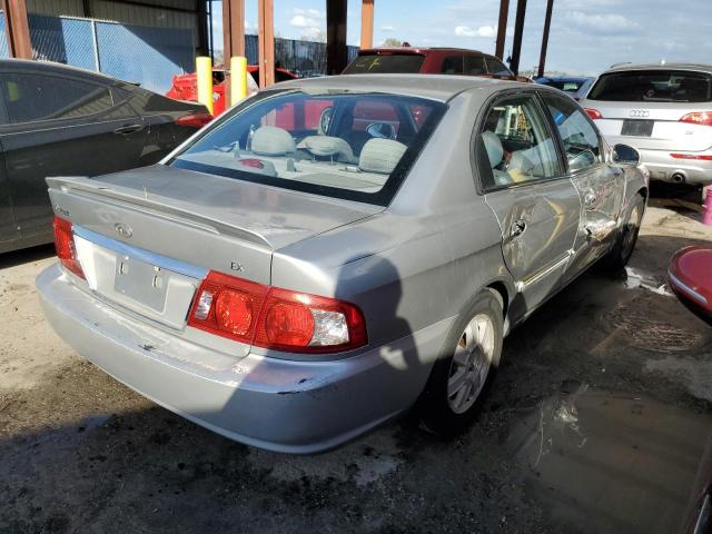 Photo 4 from auction – 2004 KIA OPTIMA LX with VIN KNAGD126645307608