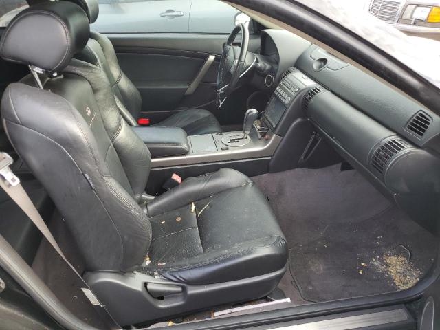Photo 5 from auction – 2003 INFINITI G35 with VIN JNKCV54E43M213627