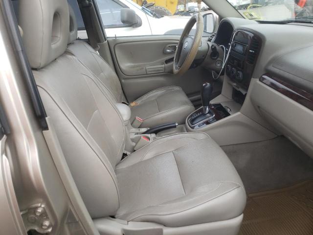 Photo 5 from auction – 2005 SUZUKI XL7 EX with VIN JS3TX92V454105602