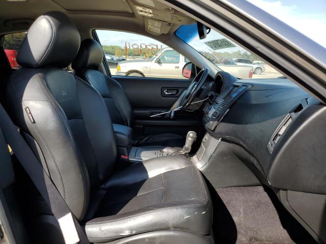 Photo 5 from auction – 2006 INFINITI FX35 with VIN JNRAS08WX6X204151