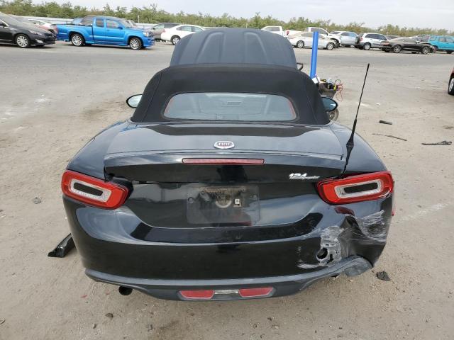 Photo 6 from auction – 2017 FIAT 124 SPIDER with VIN JC1NFAEK3H0128066