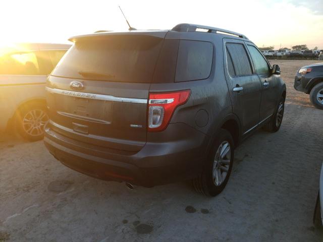 Photo 3 from auction – 2015 FORD EXPLORER X with VIN 1FM5K8D87FGC11870