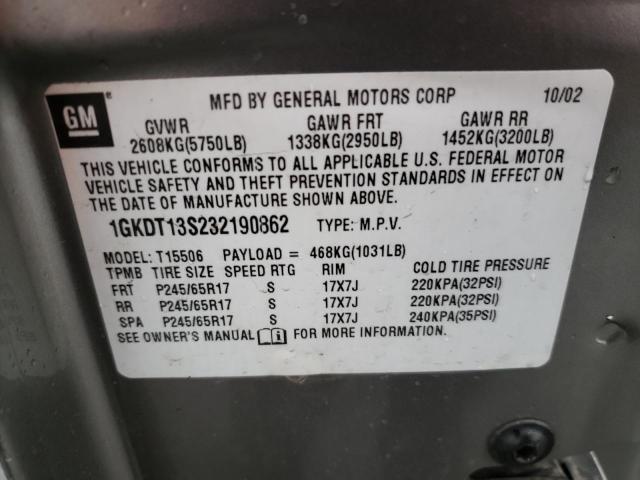 Photo 10 from auction – 2003 GMC ENVOY with VIN 1GKDT13S232190862
