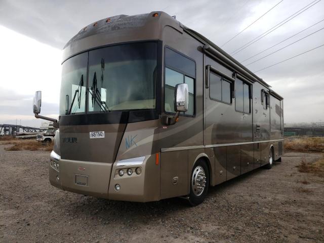 Photo 2 from auction – 2006 WINNEBAGO MOTORHOME with VIN 4UZACKDC56CW02293