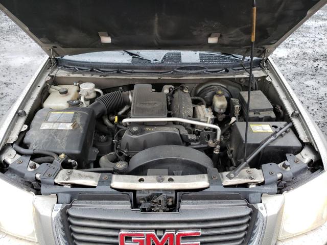 Photo 7 from auction – 2003 GMC ENVOY with VIN 1GKDT13S232190862