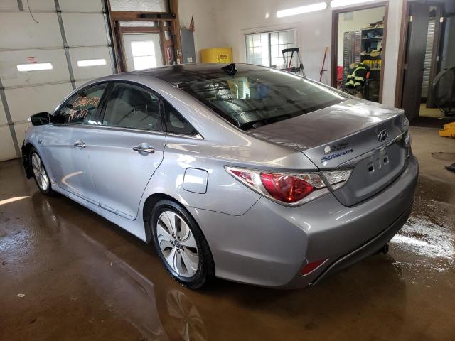 Photo 3 from auction – 2014 HYUNDAI SONATA HYB with VIN KMHEC4A49EA112928