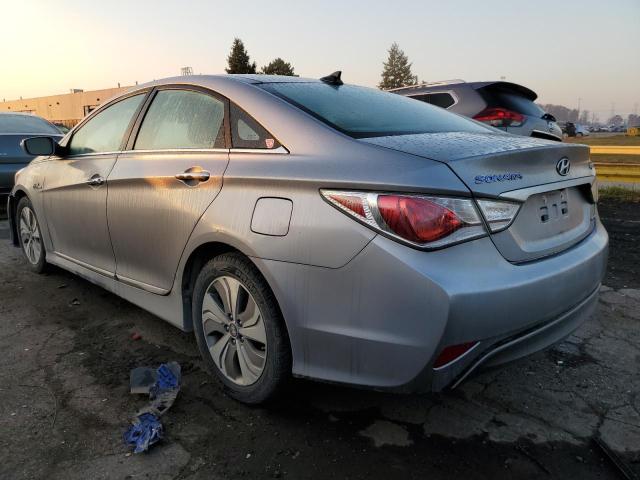 Photo 3 from auction – 2015 HYUNDAI SONATA HYB with VIN KMHEC4A45FA126956