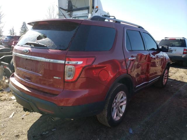 Photo 4 from auction – 2014 FORD EXPLORER X with VIN 1FM5K8D81EGC39663