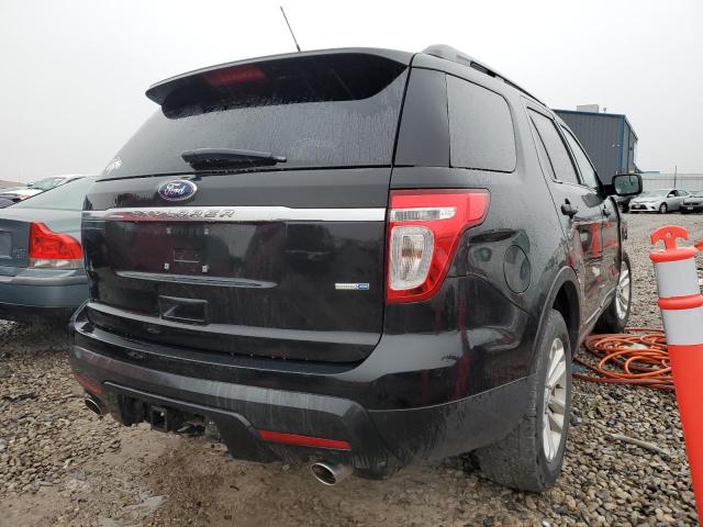 Photo 4 from auction – 2015 FORD EXPLORER with VIN 1FM5K8B83FGA34026