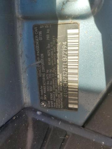 Photo 10 from auction – 1996 BMW Z3 1.9 with VIN 4USCH7323TLB72194