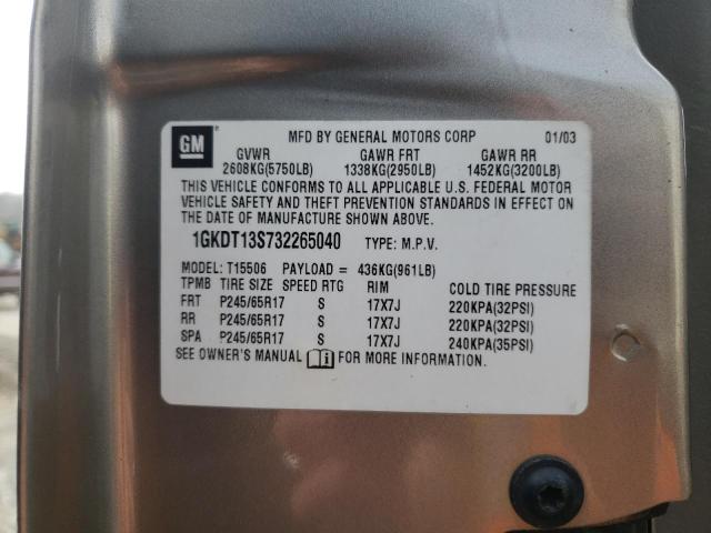 Photo 10 from auction – 2003 GMC ENVOY with VIN 1GKDT13S732265040
