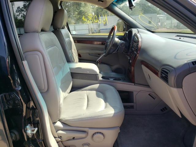 Photo 5 from auction – 2007 BUICK RENDEZVOUS with VIN 3G5DA03L57S516286