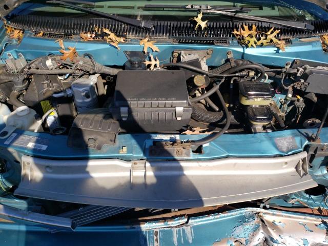 Photo 7 from auction – 1995 CHEVROLET ASTRO with VIN 1GBDM19W1SB185531