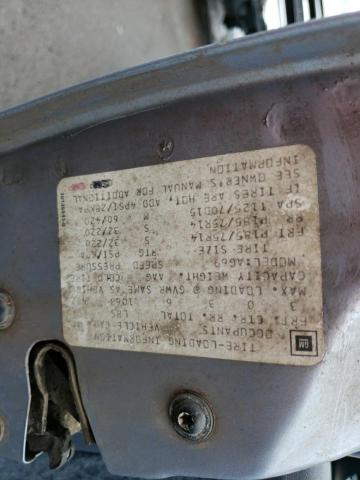 Photo 10 from auction – 1995 BUICK CENTURY with VIN 1G4AG55M0S6432012