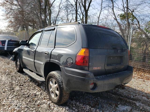 Photo 3 from auction – 2007 GMC ENVOY with VIN 1GKDT13S672158681