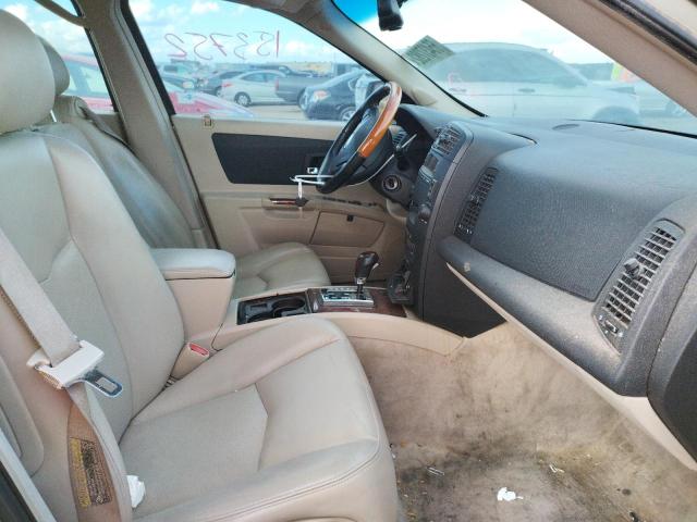 Photo 5 from auction – 2004 CADILLAC SRX with VIN 1GYDE637340126349