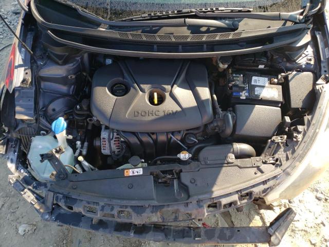 Photo 7 from auction – 2014 KIA FORTE LX with VIN KNAFX4A62E5079548
