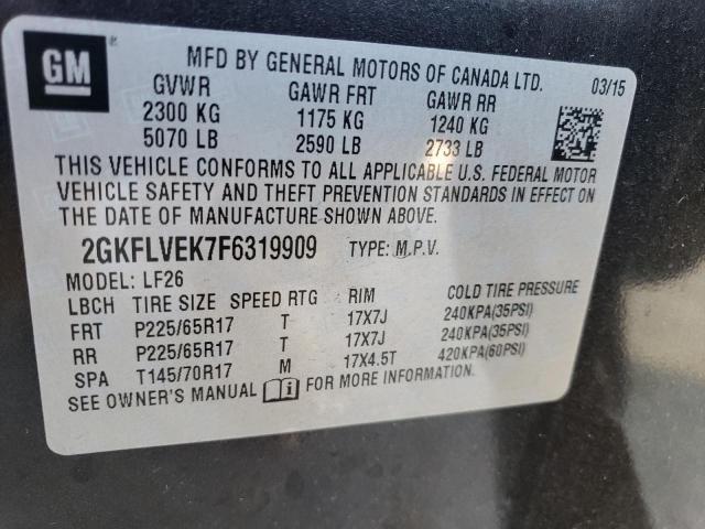Photo 10 from auction – 2015 GMC TERRAIN SL with VIN 2GKFLVEK7F6319909