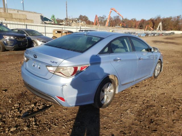 Photo 4 from auction – 2015 HYUNDAI SONATA HYB with VIN KMHEC4A49FA134669
