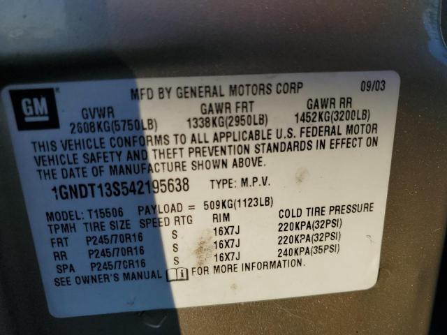 Photo 10 from auction – 2004 CHEVROLET TRAILBLAZE with VIN 1GNDT13S542195638