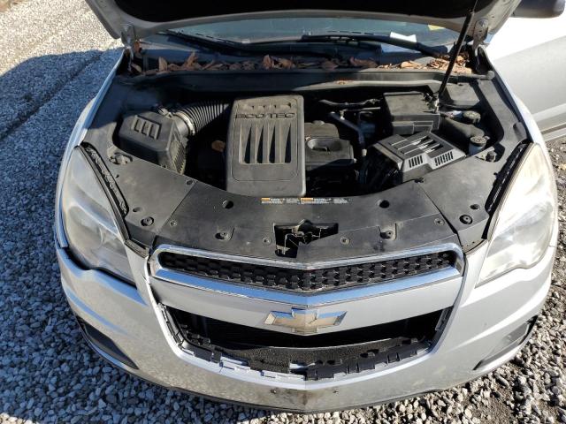 Photo 7 from auction – 2015 CHEVROLET EQUINOX LS with VIN 2GNALAEK7F6418753