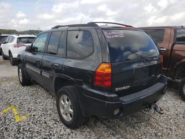 Photo 3 from auction – 2003 GMC ENVOY with VIN 1GKDT13S732192185
